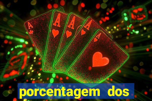 porcentagem dos slots pg hoje